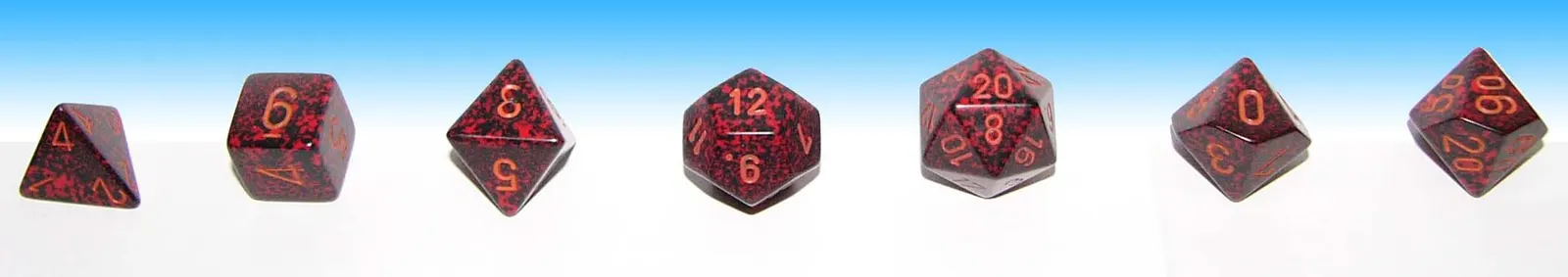 Dice game showing changing probabilities